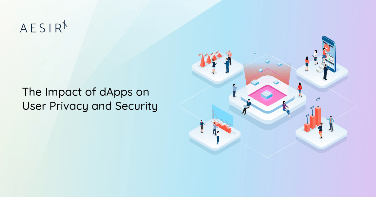 The Impact of dApps on User Privacy OG