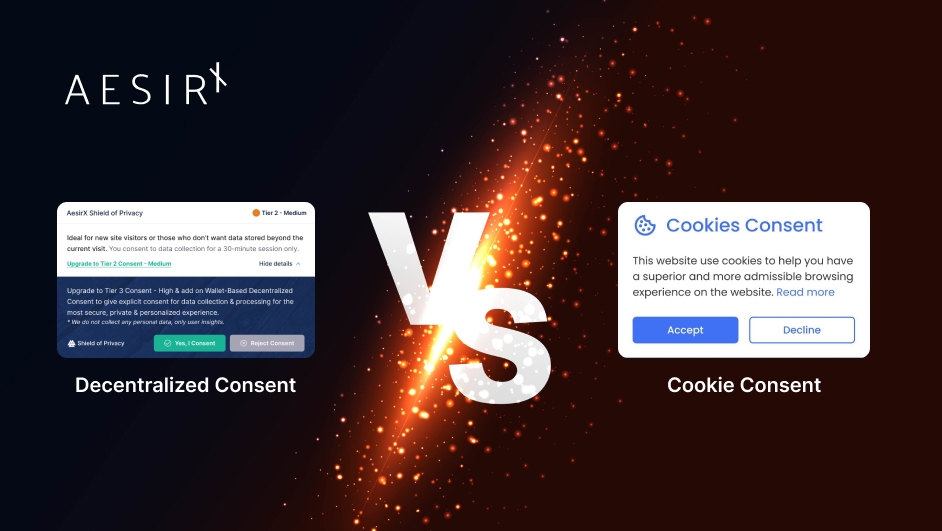 choose control with our decentralized consent grant revoke manage elevate privacy