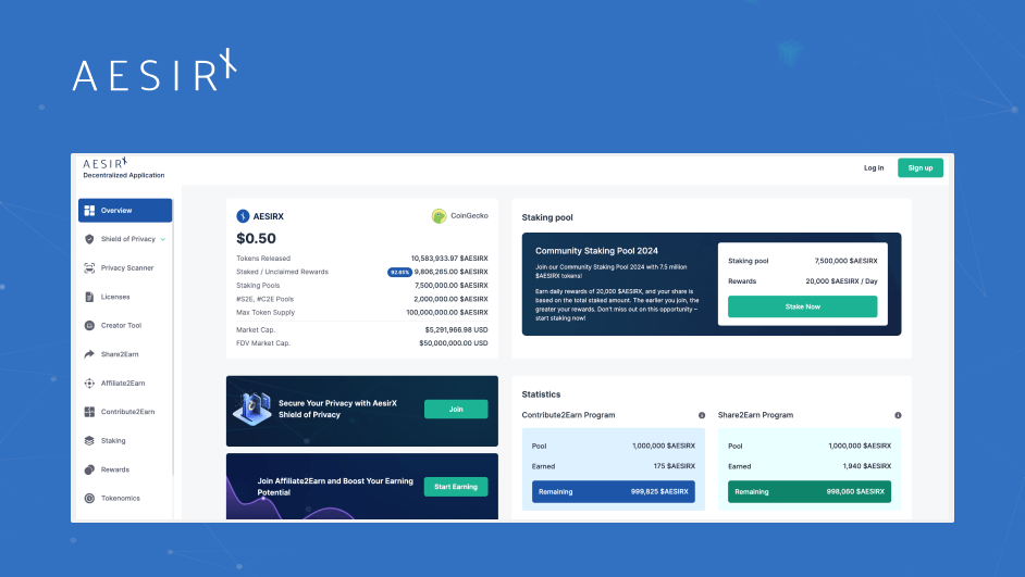 aesirx dapp features a user friendly dashboard