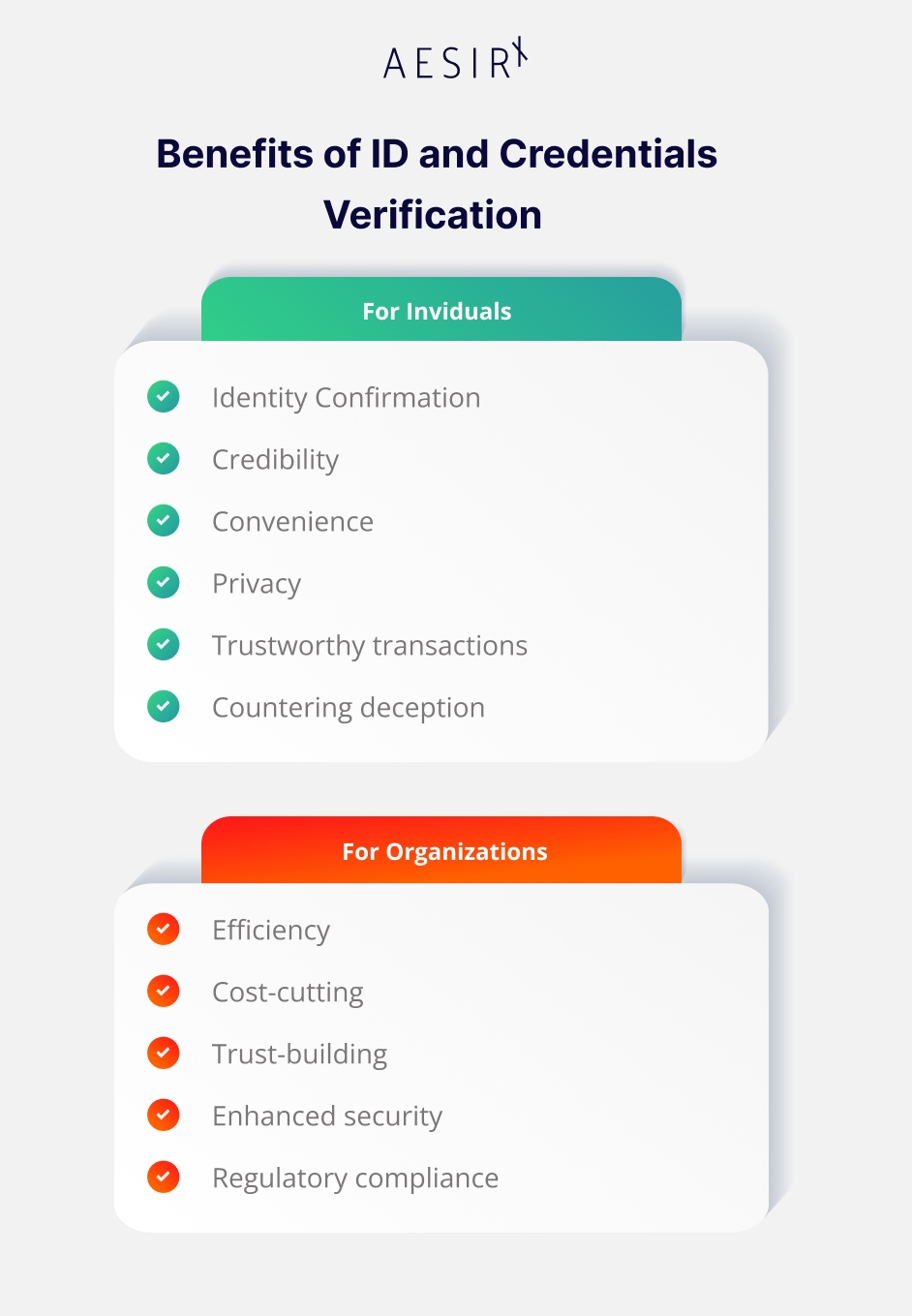 ID and credentials verification benefits for both individuals and organizations