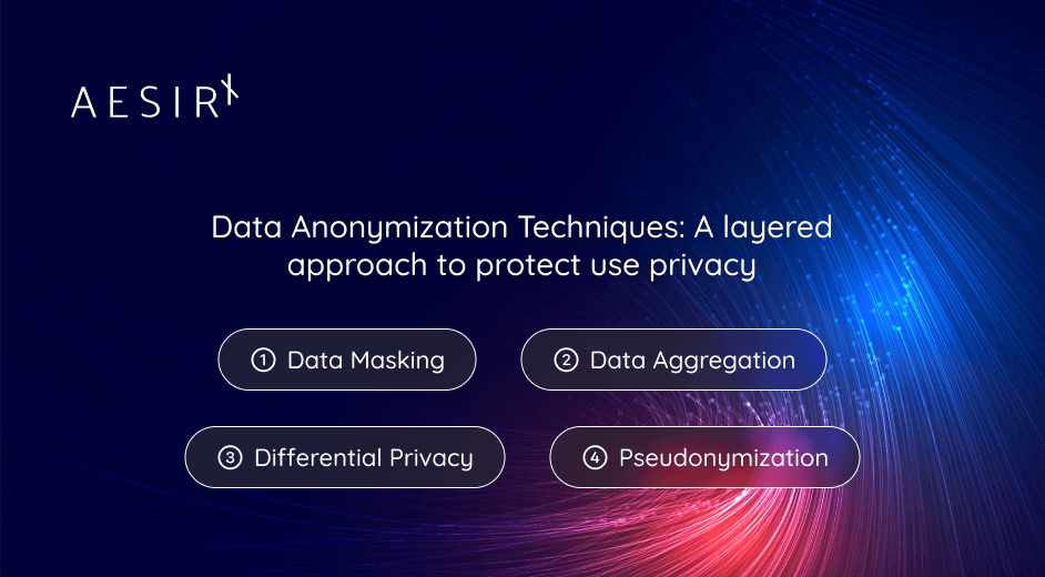 how is data anonymized in dapps and websites