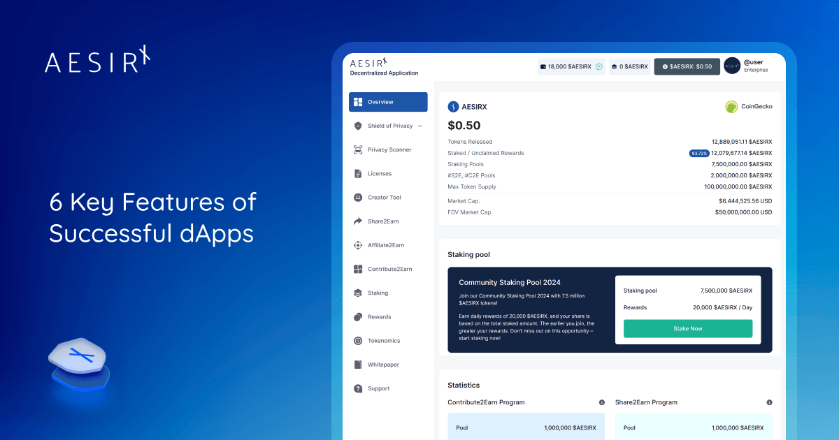 og 6 key features of successful dapps