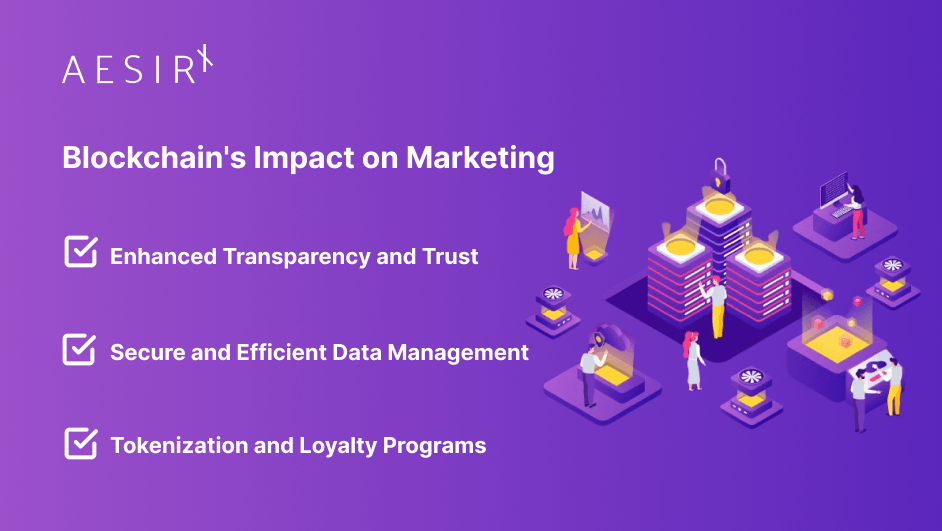 the impact of blockchain on marketing