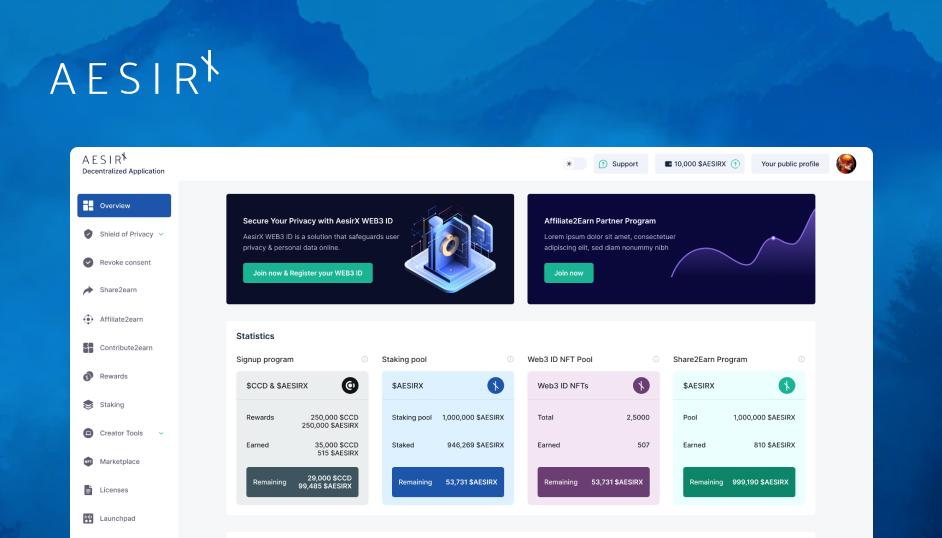 AesirX dApp: A Case Study of How Concordium's Zero-Knowledge Blockchain Technology and Web3 ID Verification Enable Decentralized Consent and Data Ownership